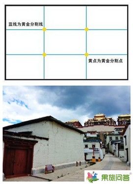 帶著美圖手機(jī)去旅行——香格里拉