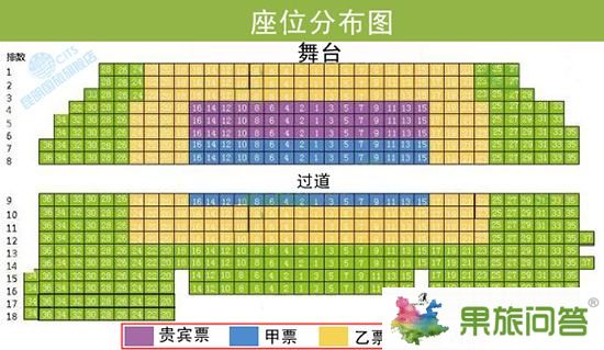 云南印象門票貴賓票、甲票、乙票、丙票位置分布圖