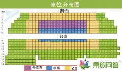 云南印象門票貴賓票、甲票、乙票、丙票位置分布圖