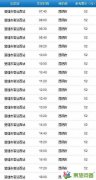 楚雄到昆明多少公里？汽車要多久？楚雄到昆明汽車發(fā)車時刻表